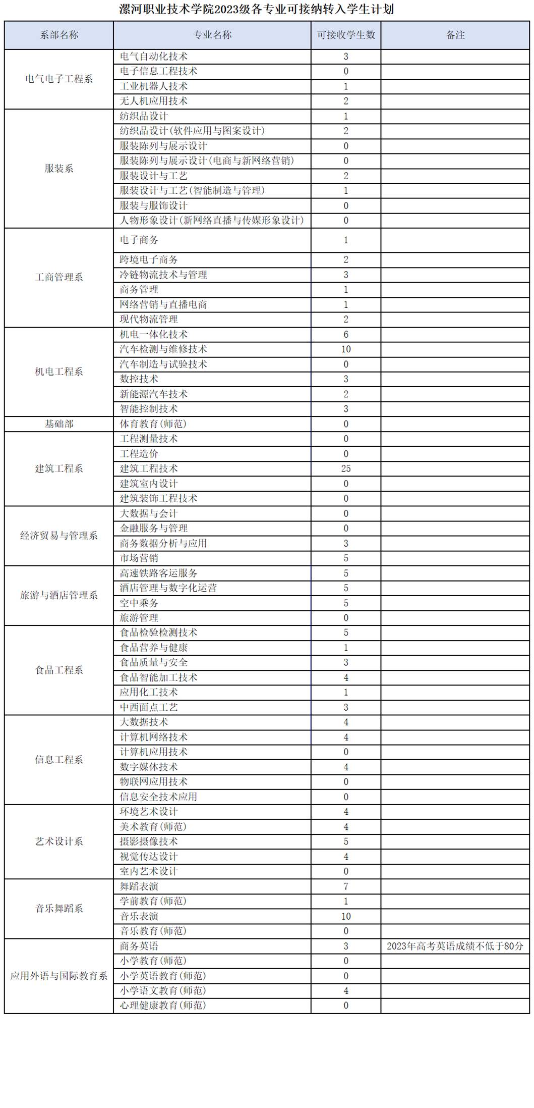 球盟会官网